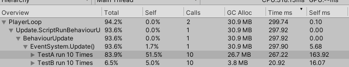 Unity Profiler