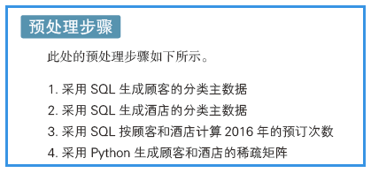 （針對案例首先給出預處理步驟，再分步驟詳細講解。）